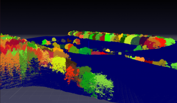 Pointly: How to Unlock the Power of Point Cloud Data