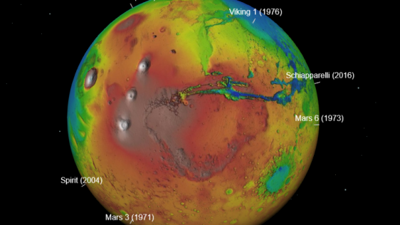 How Geospatial Technology is Vital for Exploring Mars