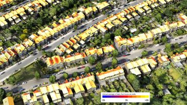 How Drones and Photogrammetry Can Support the Energy Transition