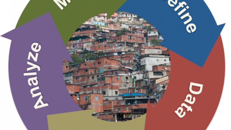 Mapping and Monitoring of Slums in 5 Steps