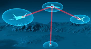 Airbus and VDL Group to Develop Airborne Laser Communication Terminal