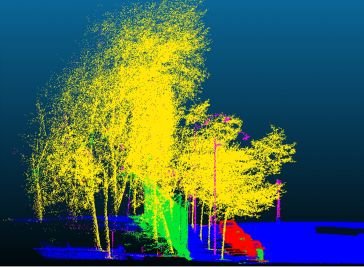 Full Automation in Mobile Lidar Data Classification