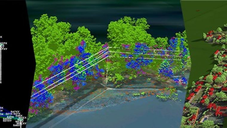 Lidar Data Capture: Where Are We Now?