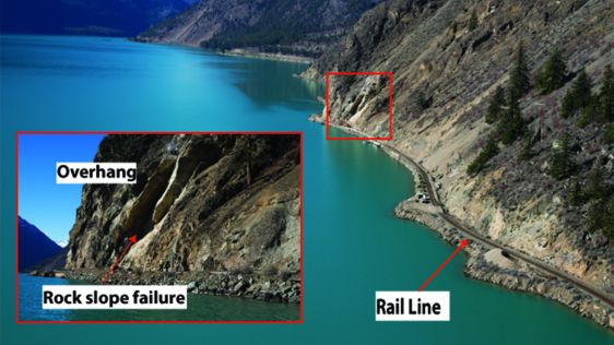 Geohazard Management on the Canadian National Railway Corridor