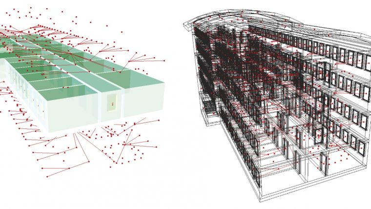 The Need to Integrate BIM and Geoinformation