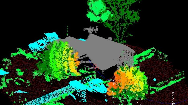 The Pitfalls of Working with Lidar