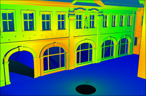Developing a Virtual Laser Scanner for Training and Research