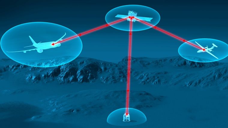 Airbus and VDL Group to Develop Airborne Laser Communication Terminal
