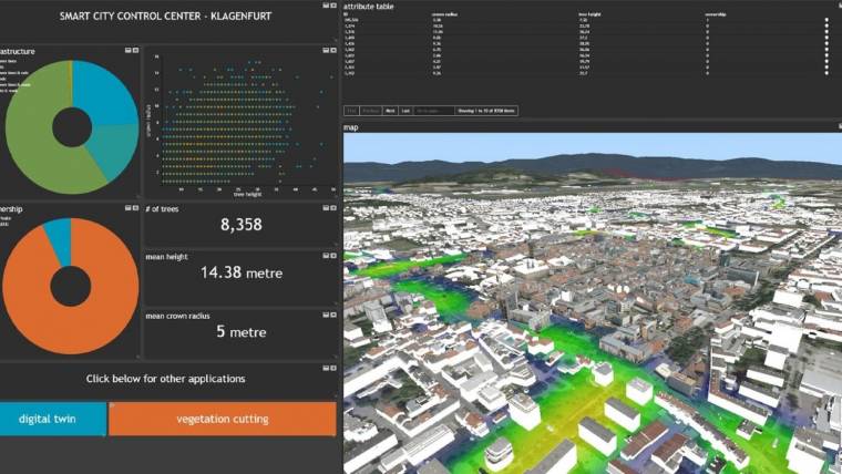 Hexagon Launches Machine-learning Visualization Tool for Smart Cities